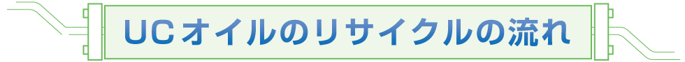 UCオイルのリサイクルの流れ | 動物性油脂、植物性油脂の廃食用油リサイクルの流れ